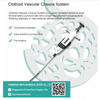 Clothoid Vascular Vessel Closure System