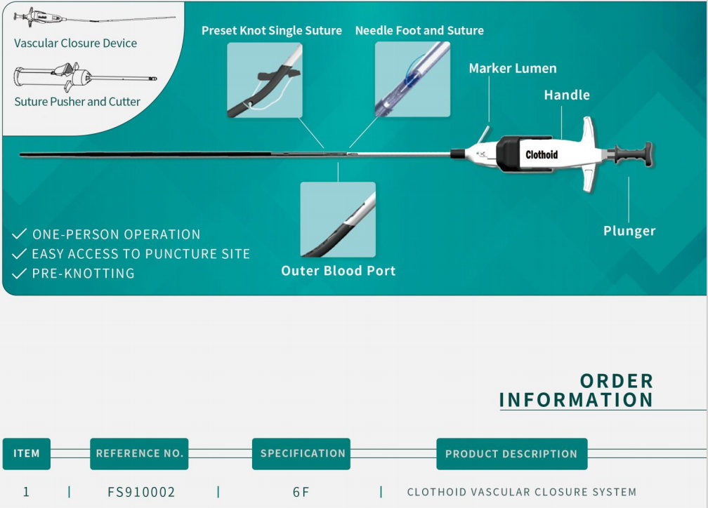 Clothoid Vascular Closure System 2