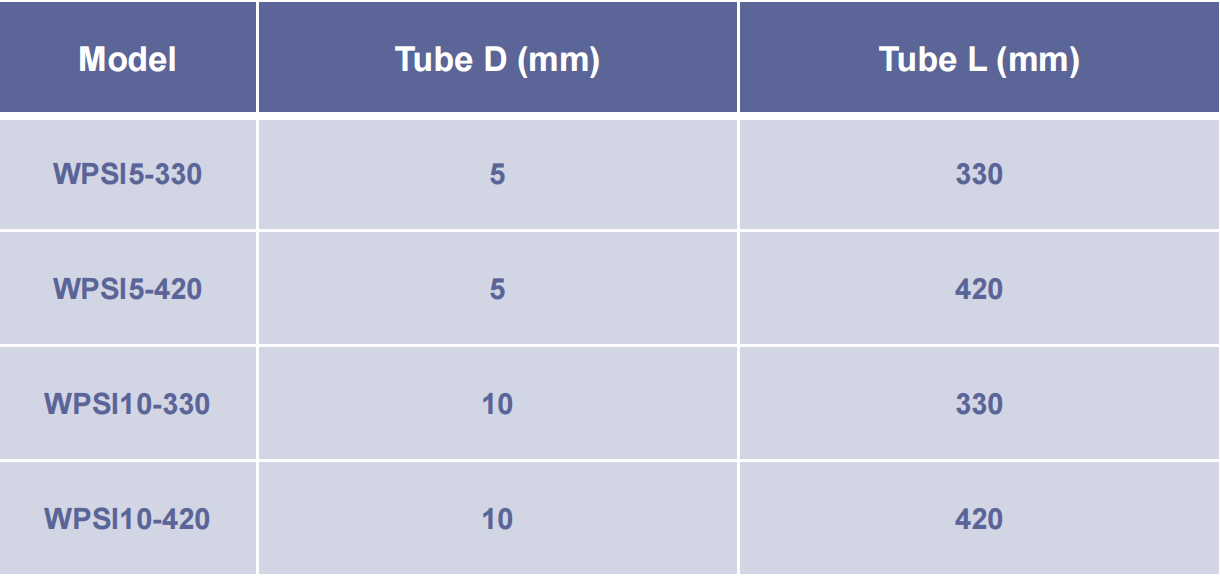 Disposable Suction Irrigation Sets specification